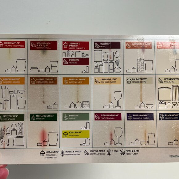 PartyLite Sampler Set - Picture 3 of 3